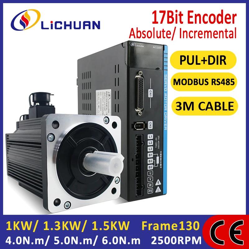 Lichuan AC   Ʈѷ ̹ ŰƮ, CNC 3D , 4N.m, 5N.m, 6N.m, 2500RPM, 4A, 5A, 6A, A5, 1KW, 1.3KW, 1.5KW